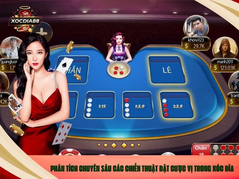 Phân Tích Chuyên Sâu Các Chiến Thuật Đặt Cược Vị Trong Xóc Đĩa