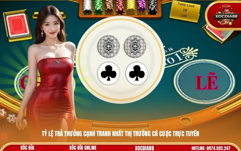 Tỷ lệ trả thưởng cạnh tranh nhất thị trường cá cược trực tuyến